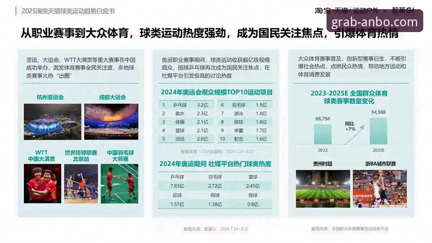 安博体育与365体育对比分析：哪个更适合你的体育娱乐需求？